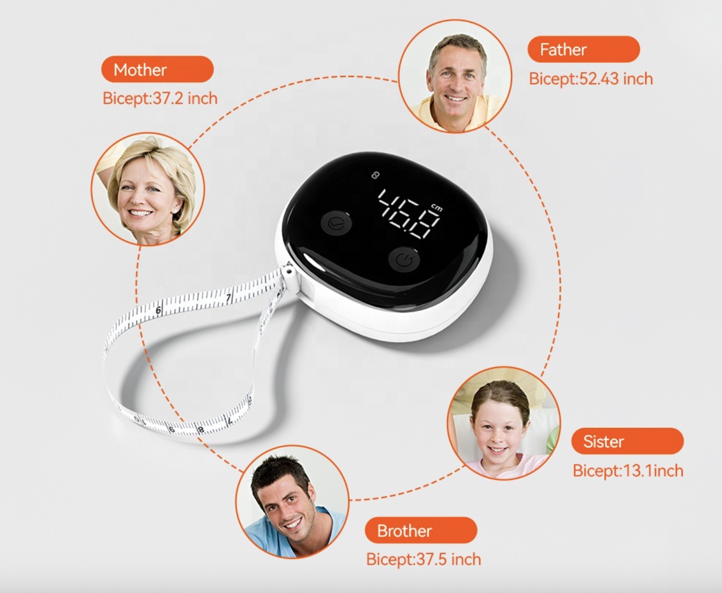 Family measuring at home